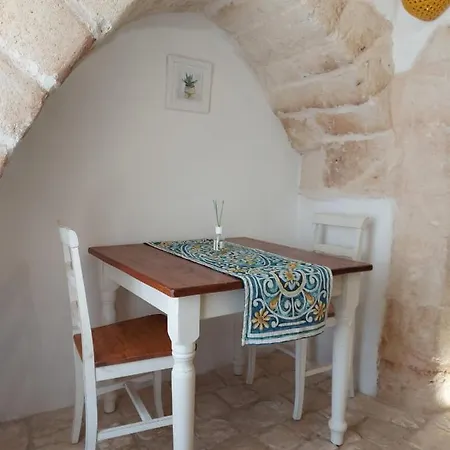 Bed and breakfast Le Pajare